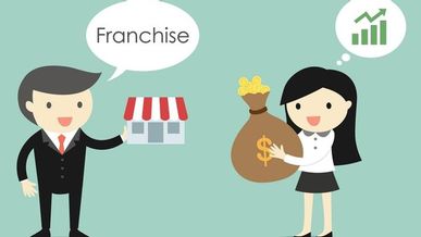 Understanding Franchise Costs